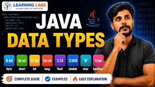 Java Programming Basics Mastering Primitive Data Types