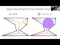 SGP 2020 Medial Axis Isoperimetric Profiles