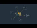 What is AWS IoT Greengrass