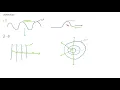 Reflection 2D waves