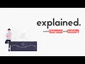 Explained Event Delegation and Event Bubbling JavaScript Basics