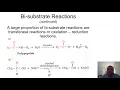 Chapter 11 - Binding Patterns pt1