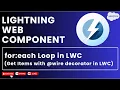 for each Loop in LWC Get Items with wire decorator in LWC