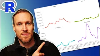 How to create MULTIPLE GRAPHS by GROUP in RStudio using Facet Wrap Facet Grid