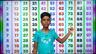 Counting songs for preschool | ginti | गिनती 100 तक | 123 numbers | ginti 1 se 100 tak | ginti ginti