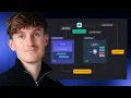 How to Build Self-Learning AI Agents Python Tutorial