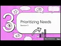 The Define Phase Project Charters Customer Requirements and SIPOC Mapping Part 2