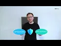 IBM MQ What is it and why do developers need it