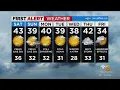 First Alert Forecast CBS2 Evening Weather at 6PM
