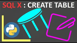 The CREATE TABLE Statement in SQL Data Science Code