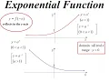 11X1 T14 03 exponential logarithmic functions 2026