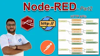 HTTP API in Node RED CRUD Operations Node-RED - Part2 Urdu Hindi