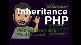 Inheritance in PHP PHP OOP Class Inheritance Methods Overriding Final Keyword
