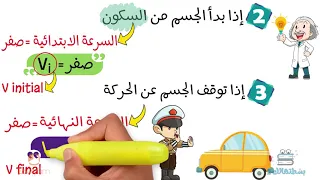 العجلة اولي ثانوي فيزياء مهاب جمال 