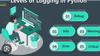Logging and Debugging ll OOPS with Python Programming ll sns institutions