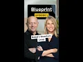 Download Lagu What’s Next for Dubai? Georgia Tolley \u0026 Sholto Douglas-Home on The Blueprint Podcast