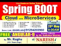 Spring Boot MicroServices by Mr Raghu Session-2