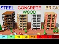 Download Lagu Construction Materials: 10 Earthquakes Simulation