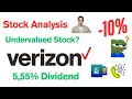Verizon VZ Stock Analysis Buy this High Dividend Stock