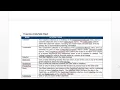 ADO net Data Table Class