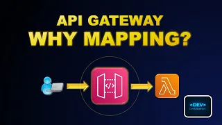 API Gateway Mapping Explained Why Request Response Mapping Matters AWS