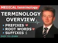 Can you answer these 30 medical terminology questions