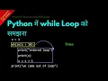 Understanding while Loop in Python Hindi Lesson 54 Python For Beginners