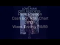 Love Man - Otis Redding - 1967