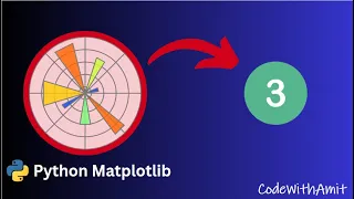 Matplotlib Tutorial Part 3 Pie Chart Donut Chart 3D Plots