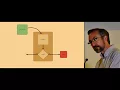 Salt Lake Perl Mongers - 2017