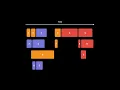 WWDC22 Demystify parallelization in Xcode builds Apple