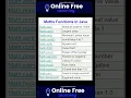 Java Math Class Functions in Hindi