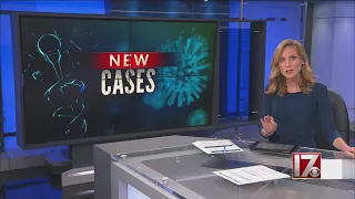 After delay in 1 000 results from LabCorp NC reports highest 1-day total of new COVID-19 cases