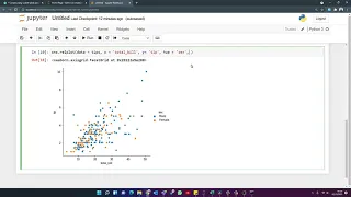 Data Visualization using Seaborn Relational Plot Scatter Plot in Python - DataScience