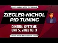 ZIEGLER - NICHOL PID TUNING