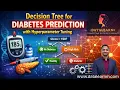 Day 19 Decision Tree for Diabetes Prediction with Hyperparameter Tuning Python ML Tutorial