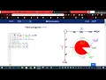 Review the JavaScript Canvas in Khan Academy and Arcs