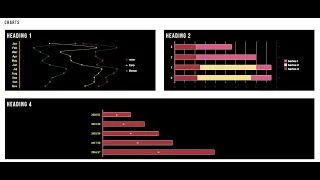 React JS Tutorial - Basic to Advance HighCharts Implementation Using React with Typescript and SASS