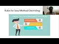 Lecture on Method Overriding in Java