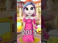 Download Lagu my talking angela 2 😍😘 status video 😎 evaluation of talking angela game😇| #shorts #mytalkingangela2