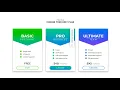 Unlocking Creativity Responsive and Modern Pricing Table UI Design in Pure CSS
