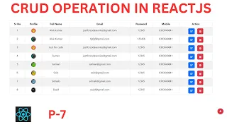 P-7 CRUD CREATE READ UPDATE DELETE CRUD IN REACT REACTJS CRUD OPERATIONS
