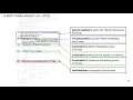 TextAttack A Framework for Adversarial Attacks Data Augmentation and Adversarial Training in NLP