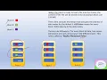 Hadoop Tutorial Rack Awareness Interview Question