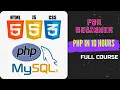 INTRODUCTION TO CSS - CASCADING STYLE SHEETS EXTERNAL INTERNAL INLINE
