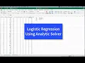 Logistic Regression Using Analytic Solver