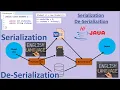 Serialization and De-Serialization in Java English Pradeep Nailwal