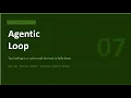 Part 7 Build an AI Agent Agentic Loop with Anthropic OpenAI and Ollama