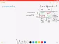 Epi screener Validity 2x2 table formula set up