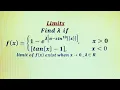 A most important problem on limits involving greatest Integer Function and fractional part function